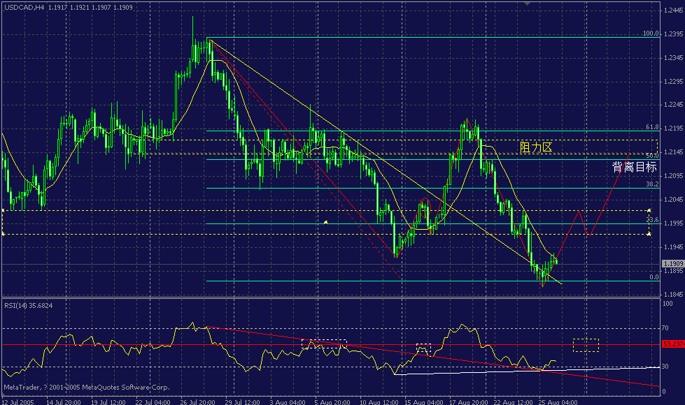 cad 4h--8-26-1 .gif
